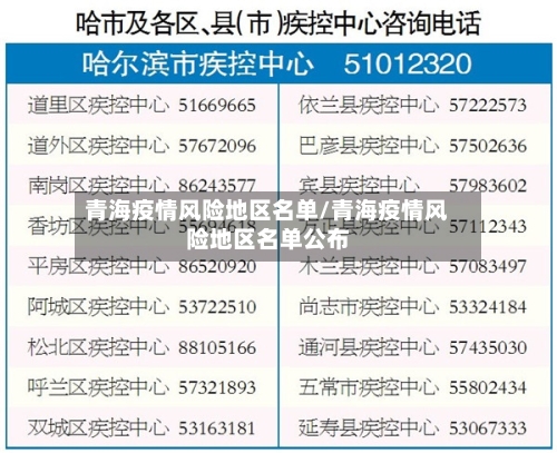 青海疫情风险地区名单/青海疫情风险地区名单公布-第1张图片