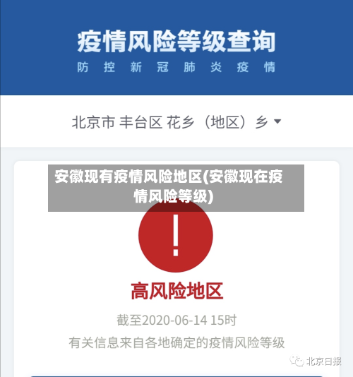 安徽现有疫情风险地区(安徽现在疫情风险等级)-第1张图片