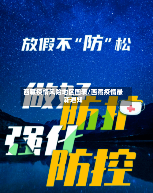 西藏疫情风险地区图表/西藏疫情最新通知-第1张图片