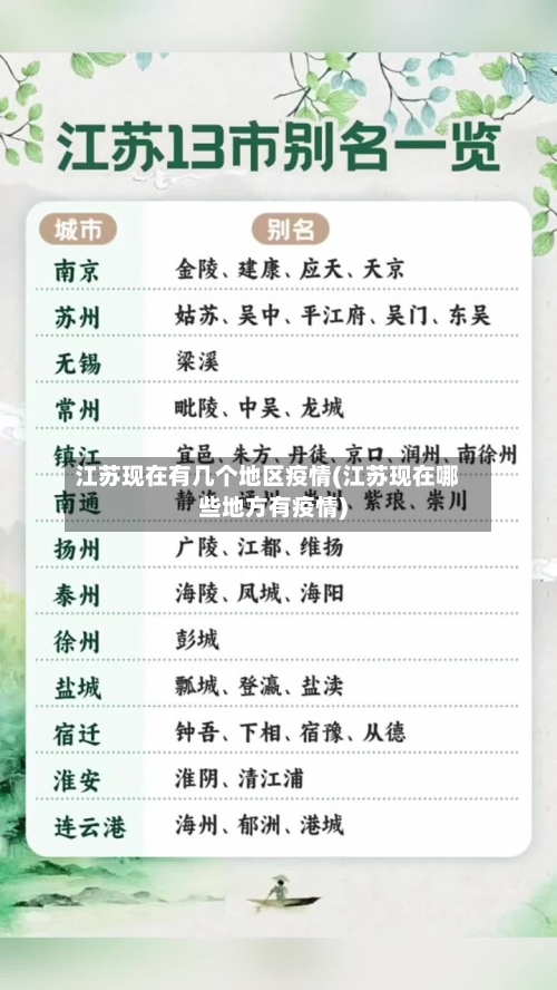 江苏现在有几个地区疫情(江苏现在哪些地方有疫情)-第2张图片