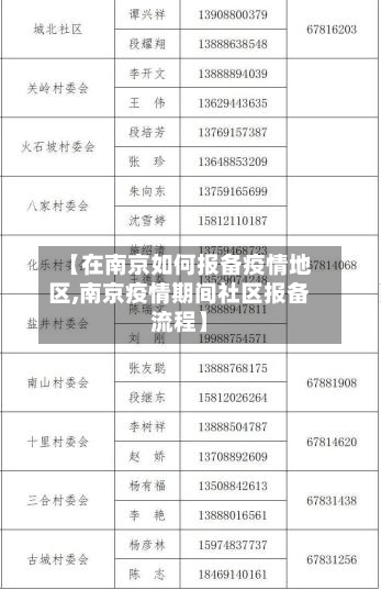 【在南京如何报备疫情地区,南京疫情期间社区报备流程】-第2张图片