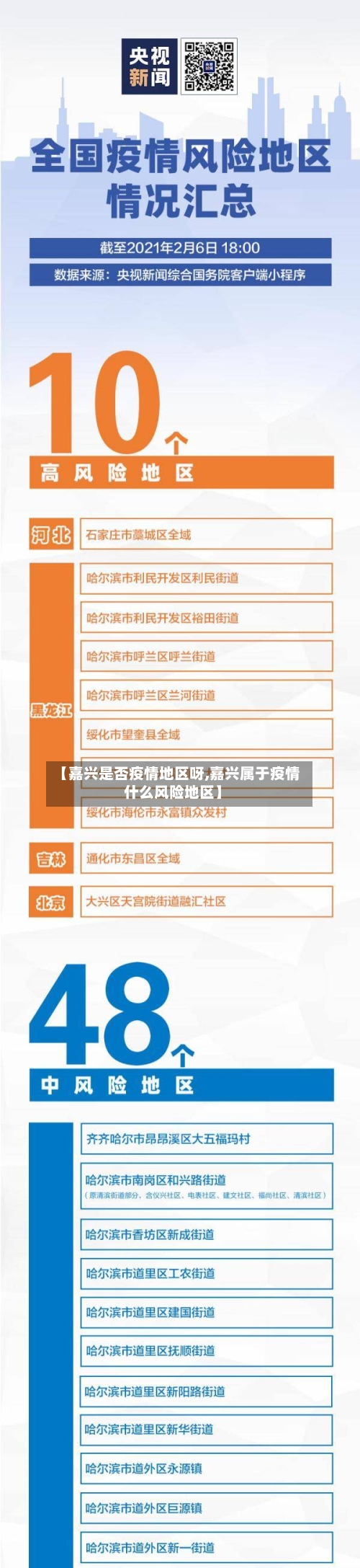 【嘉兴是否疫情地区呀,嘉兴属于疫情什么风险地区】-第1张图片
