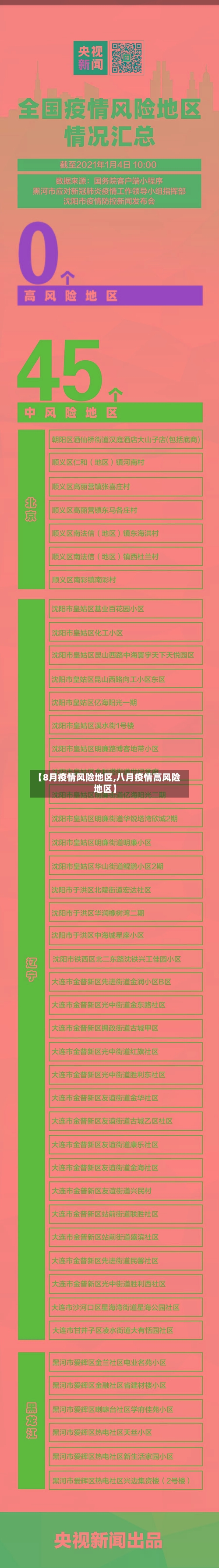 【8月疫情风险地区,八月疫情高风险地区】-第3张图片