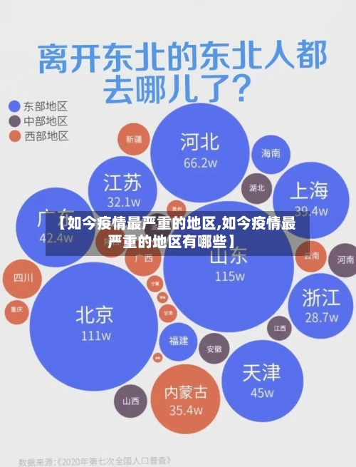 【如今疫情最严重的地区,如今疫情最严重的地区有哪些】-第1张图片