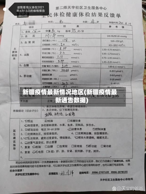 新疆疫情最新情况地区(新疆疫情最新通告数据)-第3张图片