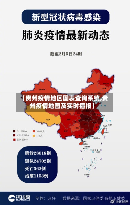 【贵州疫情地区图表查询系统,贵州疫情地图及实时播报】-第1张图片