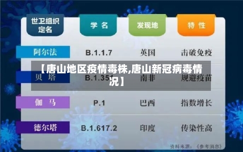 【唐山地区疫情毒株,唐山新冠病毒情况】-第3张图片