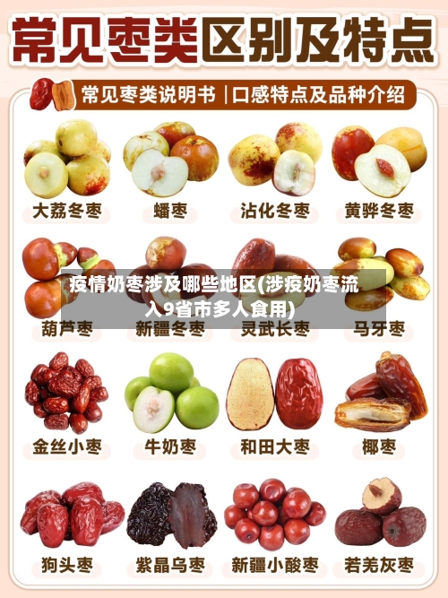 疫情奶枣涉及哪些地区(涉疫奶枣流入9省市多人食用)-第3张图片