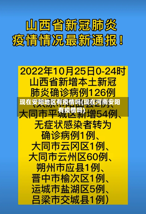 现在安阳地区有疫情吗(现在河南安阳有疫情吗)-第2张图片