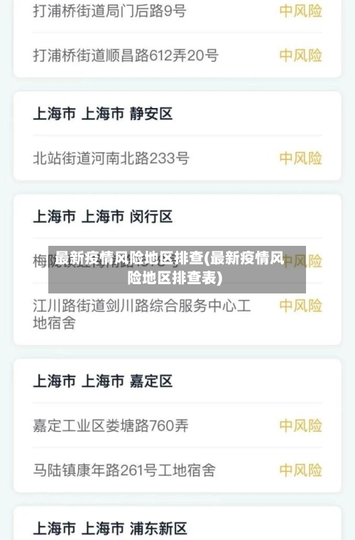 最新疫情风险地区排查(最新疫情风险地区排查表)-第2张图片
