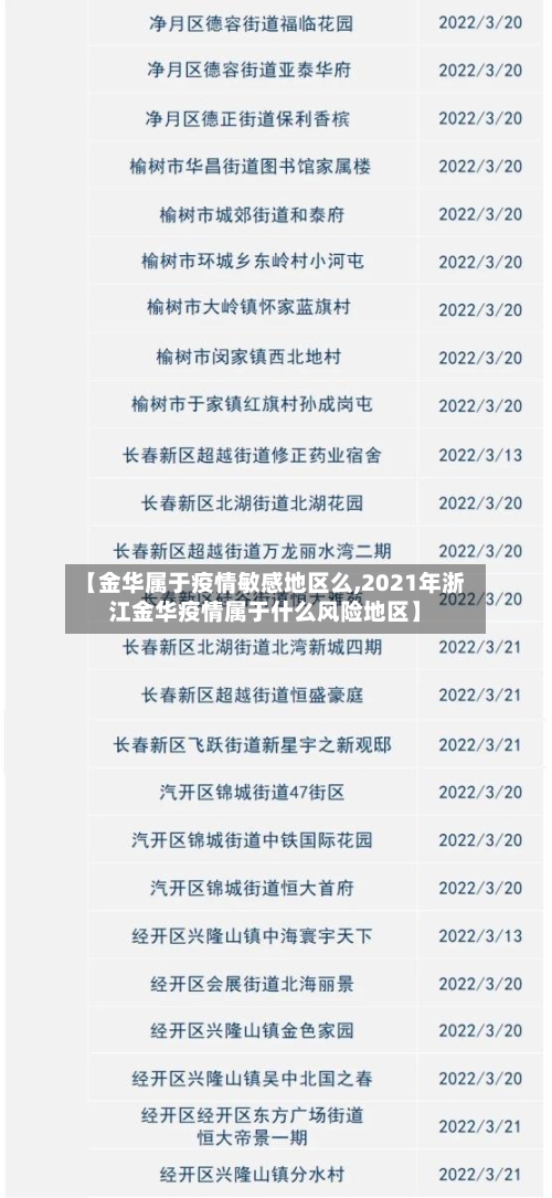 【金华属于疫情敏感地区么,2021年浙江金华疫情属于什么风险地区】-第3张图片