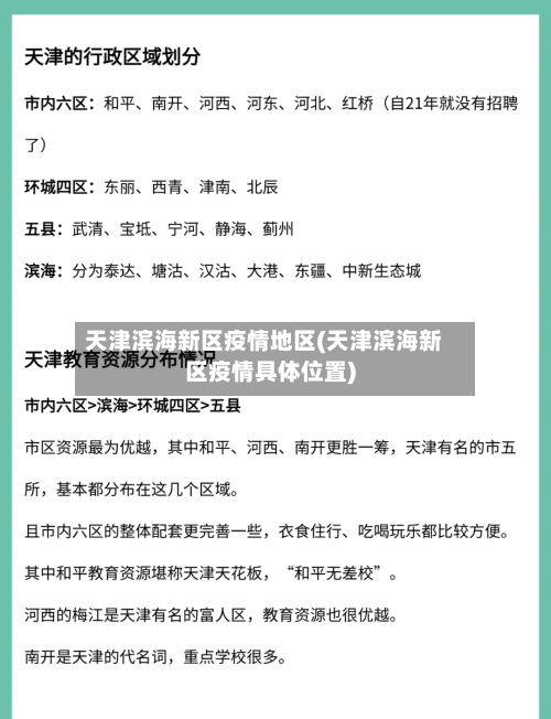 天津滨海新区疫情地区(天津滨海新区疫情具体位置)-第3张图片