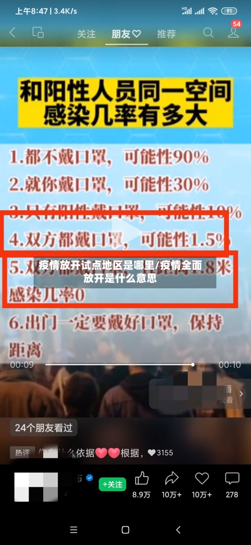 疫情放开试点地区是哪里/疫情全面放开是什么意思-第2张图片