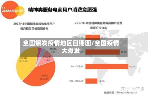 全国爆发疫情地区日期图/全国疫情大爆发-第1张图片