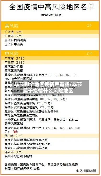 毕节哪个地区疫情严重些/毕节属于疫情什么风险地区-第3张图片