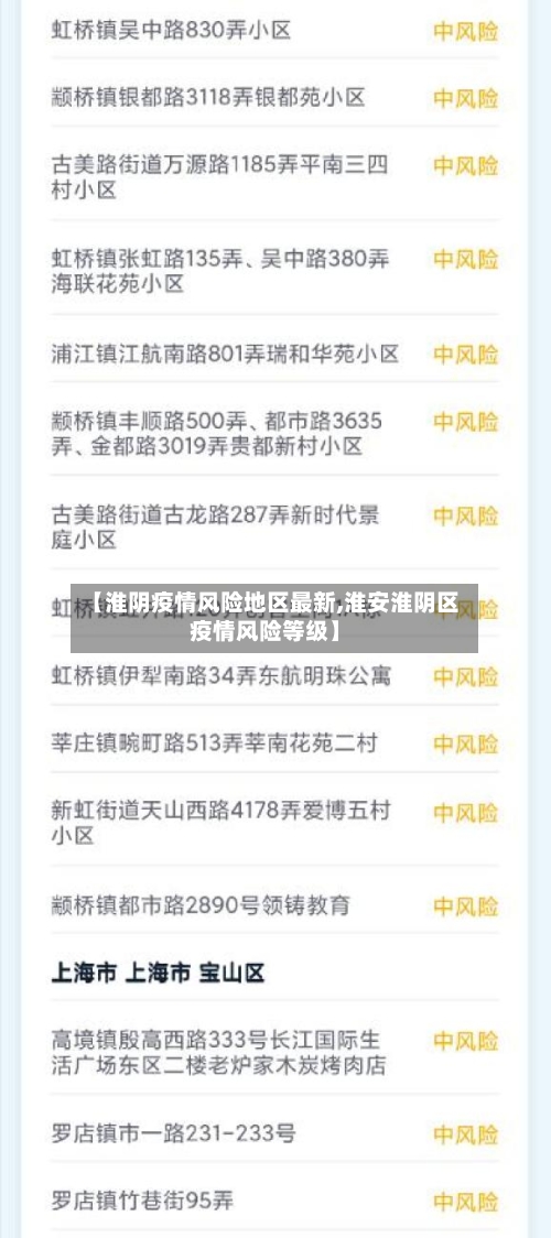 【淮阴疫情风险地区最新,淮安淮阴区疫情风险等级】-第1张图片