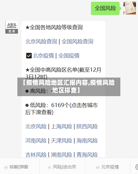 【疫情风险地区汇报内容,疫情风险地区排查】-第1张图片