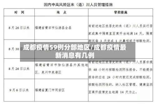 成都疫情59例分部地区/成都疫情最新消息有几例-第3张图片