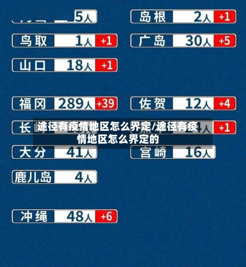 途径有疫情地区怎么界定/途径有疫情地区怎么界定的-第3张图片