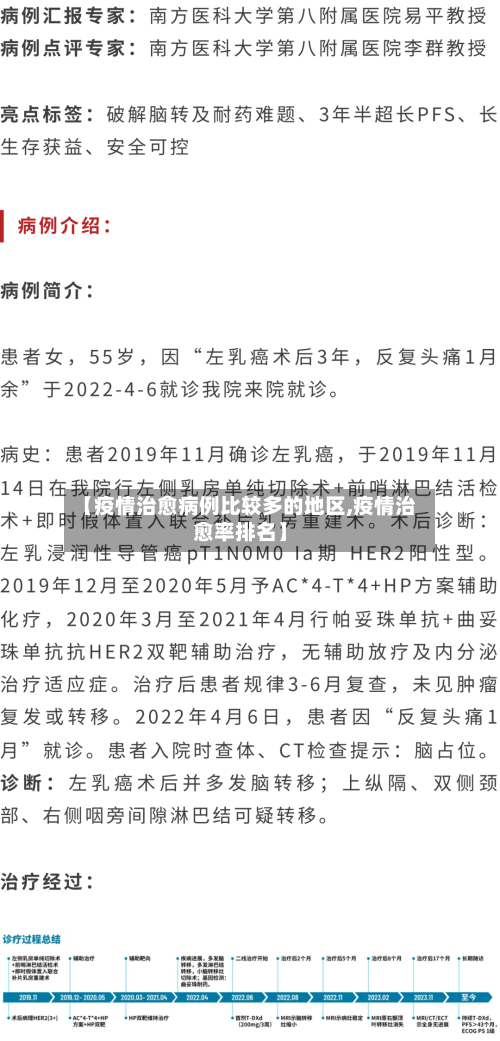 【疫情治愈病例比较多的地区,疫情治愈率排名】-第1张图片