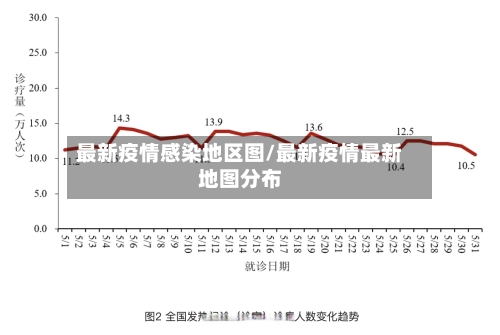 最新疫情感染地区图/最新疫情最新地图分布-第2张图片