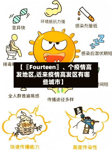 【〖Fourteen〗、个疫情高发地区,近来疫情高发区有哪些城市】-第3张图片