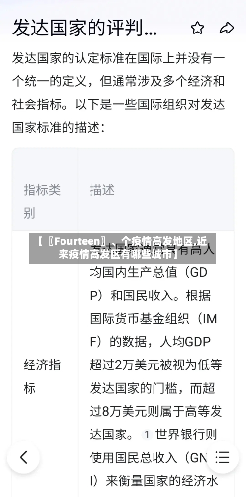 【〖Fourteen〗	、个疫情高发地区,近来疫情高发区有哪些城市】-第1张图片