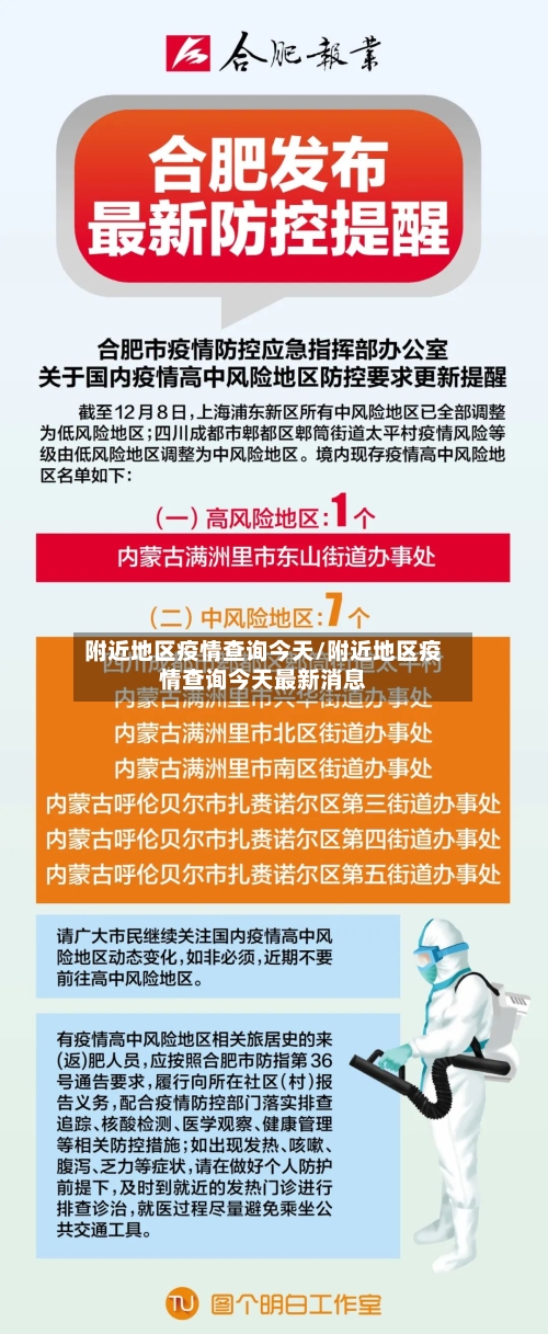 附近地区疫情查询今天/附近地区疫情查询今天最新消息-第1张图片