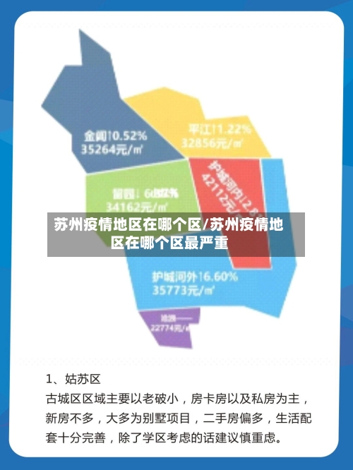 苏州疫情地区在哪个区/苏州疫情地区在哪个区最严重-第2张图片