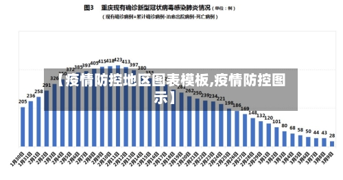 【疫情防控地区图表模板,疫情防控图示】-第2张图片