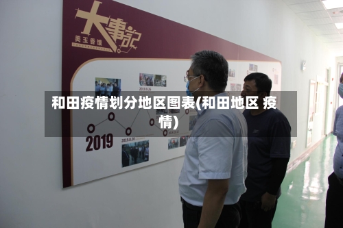 和田疫情划分地区图表(和田地区 疫情)-第1张图片