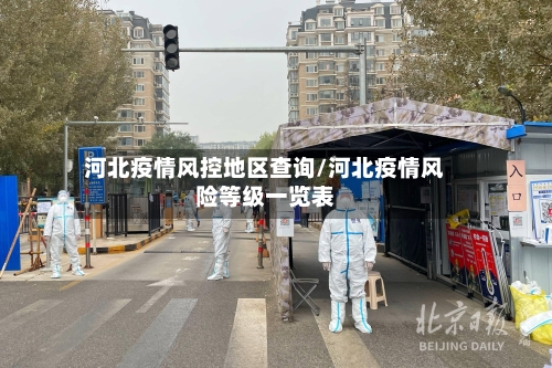河北疫情风控地区查询/河北疫情风险等级一览表-第3张图片