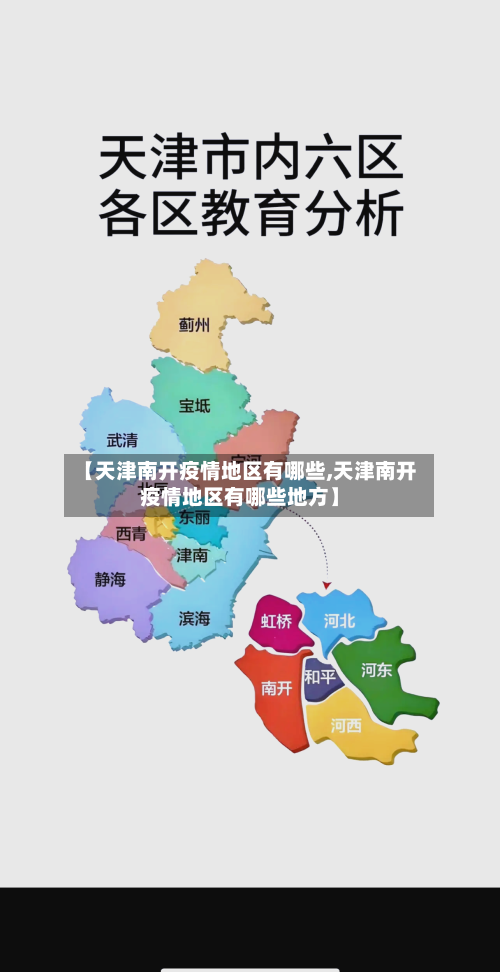 【天津南开疫情地区有哪些,天津南开疫情地区有哪些地方】-第2张图片