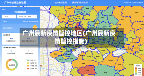 广州最新疫情管控地区(广州最新疫情管控措施)-第3张图片
