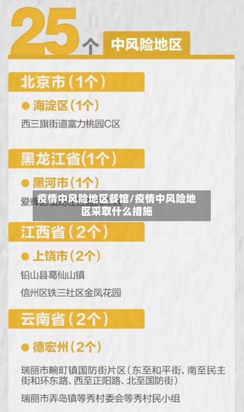 疫情中风险地区餐馆/疫情中风险地区采取什么措施-第1张图片