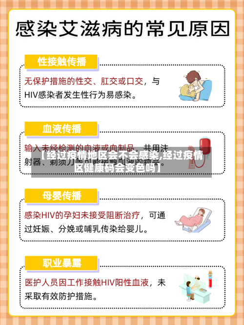 【经过疫情地区会不会感染,经过疫情区健康码会变色吗】-第2张图片