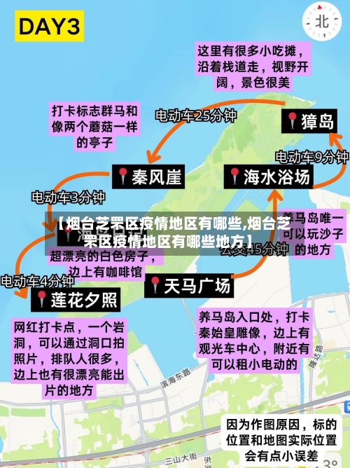 【烟台芝罘区疫情地区有哪些,烟台芝罘区疫情地区有哪些地方】-第3张图片