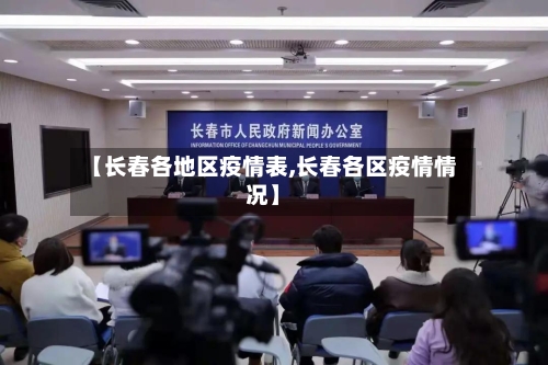 【长春各地区疫情表,长春各区疫情情况】-第2张图片
