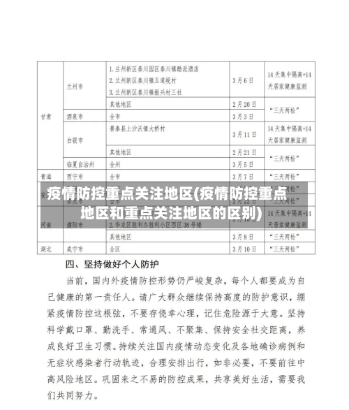 疫情防控重点关注地区(疫情防控重点地区和重点关注地区的区别)-第1张图片