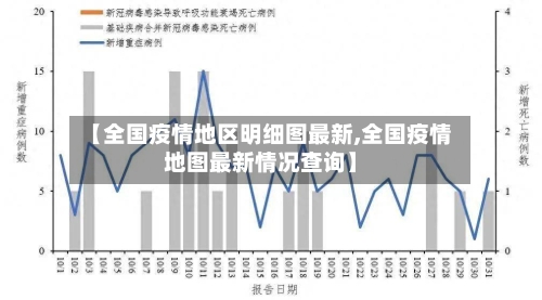【全国疫情地区明细图最新,全国疫情地图最新情况查询】-第2张图片