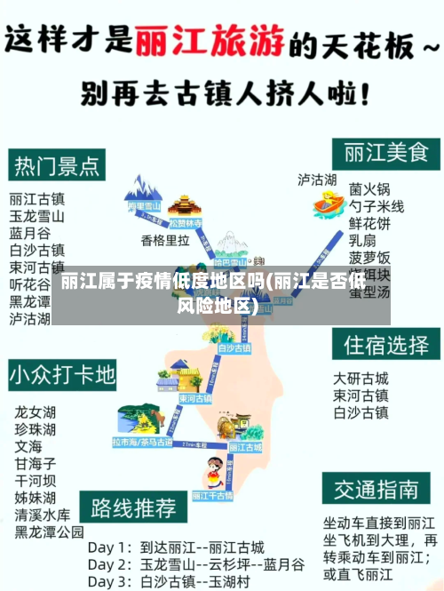 丽江属于疫情低度地区吗(丽江是否低风险地区)-第3张图片