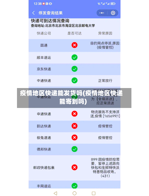 疫情地区快递能发货吗(疫情地区快递能寄到吗)-第1张图片