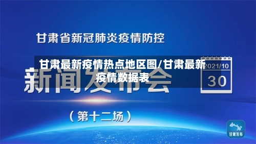 甘肃最新疫情热点地区图/甘肃最新疫情数据表-第2张图片