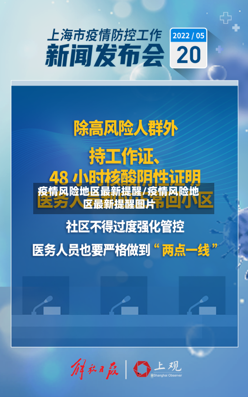 疫情风险地区最新提醒/疫情风险地区最新提醒图片-第1张图片