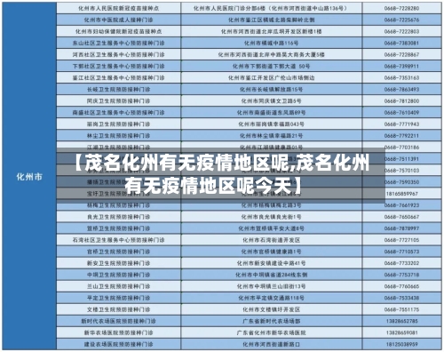 【茂名化州有无疫情地区呢,茂名化州有无疫情地区呢今天】-第2张图片