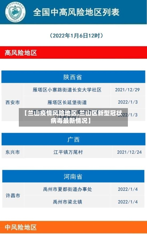 【兰山疫情风险地区,兰山区新型冠状病毒最新情况】-第3张图片
