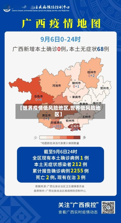 【世界疫情低风险地区,世界低风险地区】-第3张图片