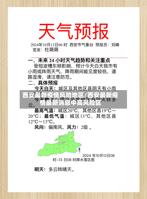 西安最新疫情风险地区/西安最新疫情最新消息中高风险区-第1张图片