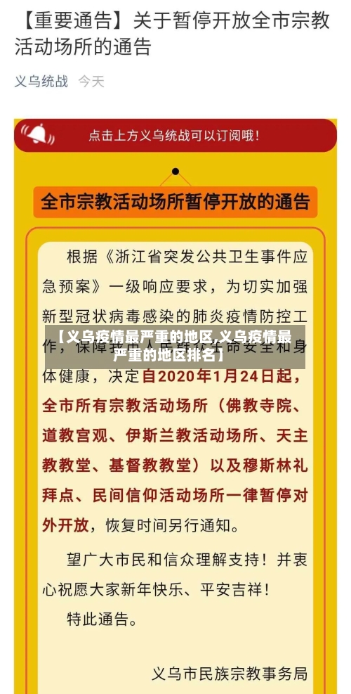 【义乌疫情最严重的地区,义乌疫情最严重的地区排名】-第2张图片
