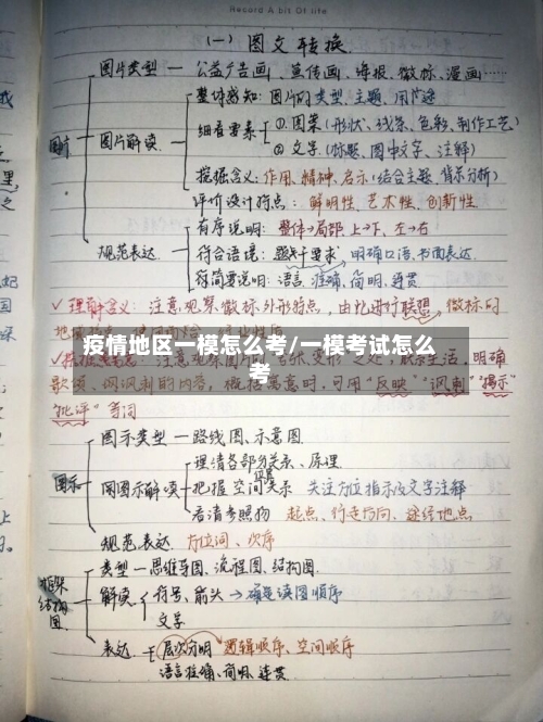 疫情地区一模怎么考/一模考试怎么考-第1张图片